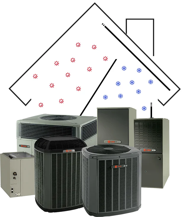 A selection of Trane air conditioning and heating units displayed in front of a stylized graphic of a home